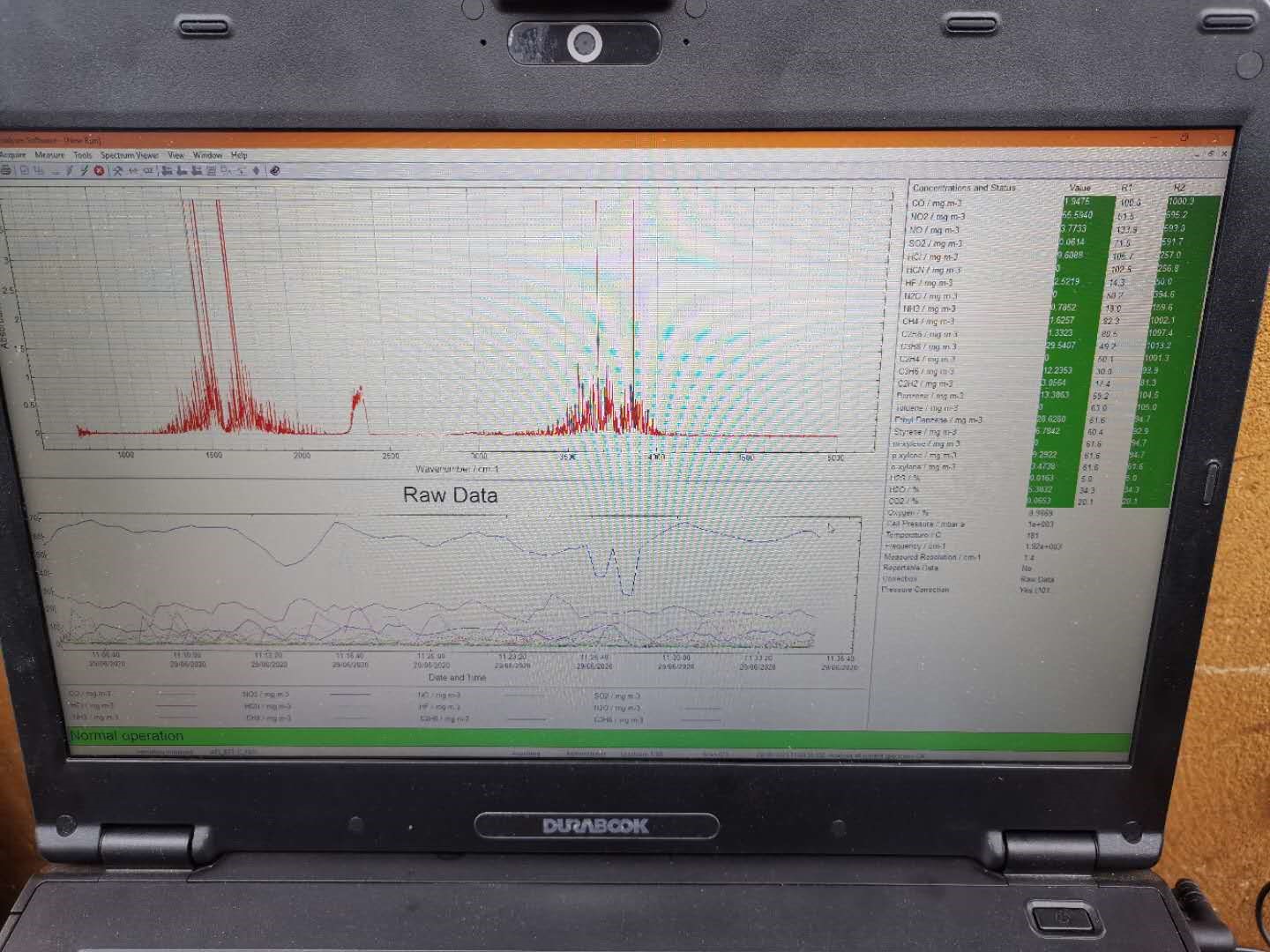 傅里葉紅外光譜法,傅里葉紅外分析儀,氣體分析儀