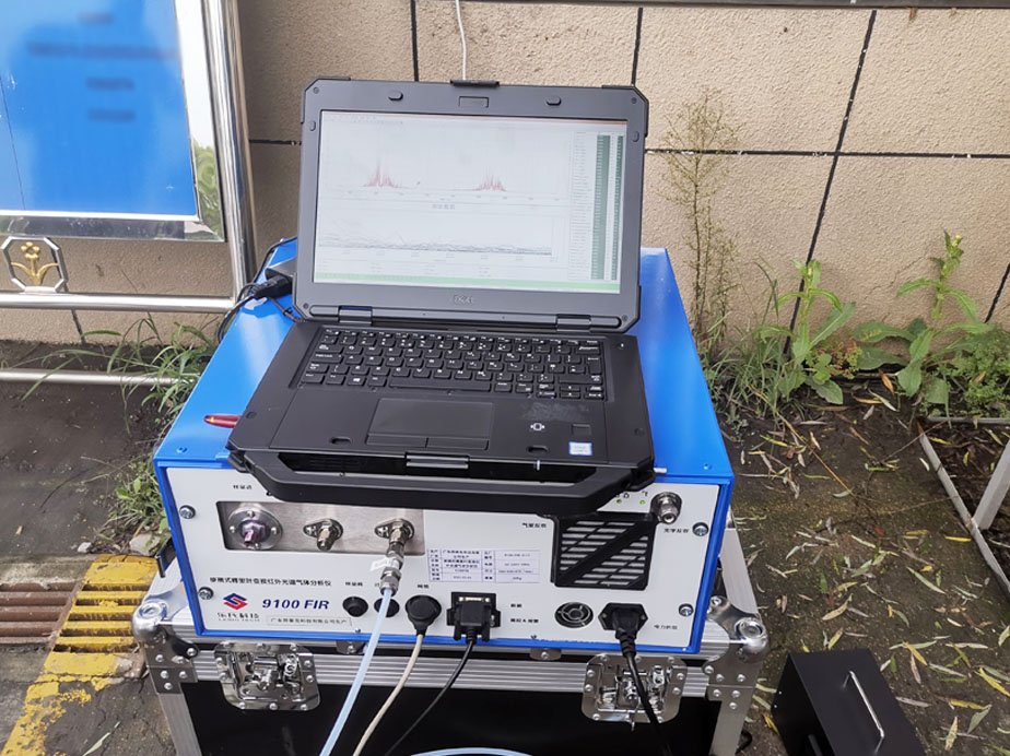 火焰離子化檢測(cè)器