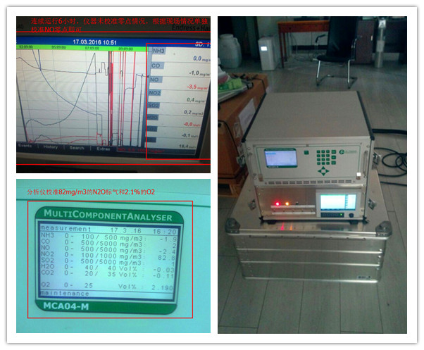 油頁(yè)巖資源利用MCA04-M高溫紅外氣體分析儀驗(yàn)收