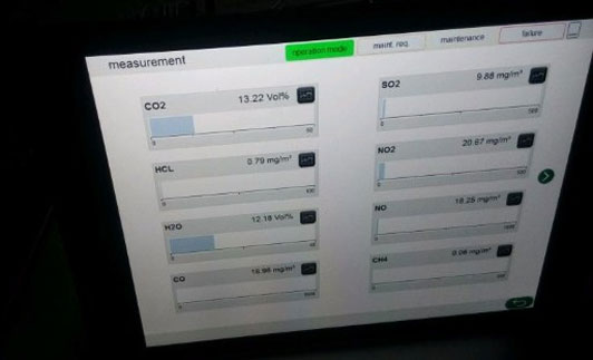 高溫煙氣分析儀應用于國內(nèi)超凈排放機組