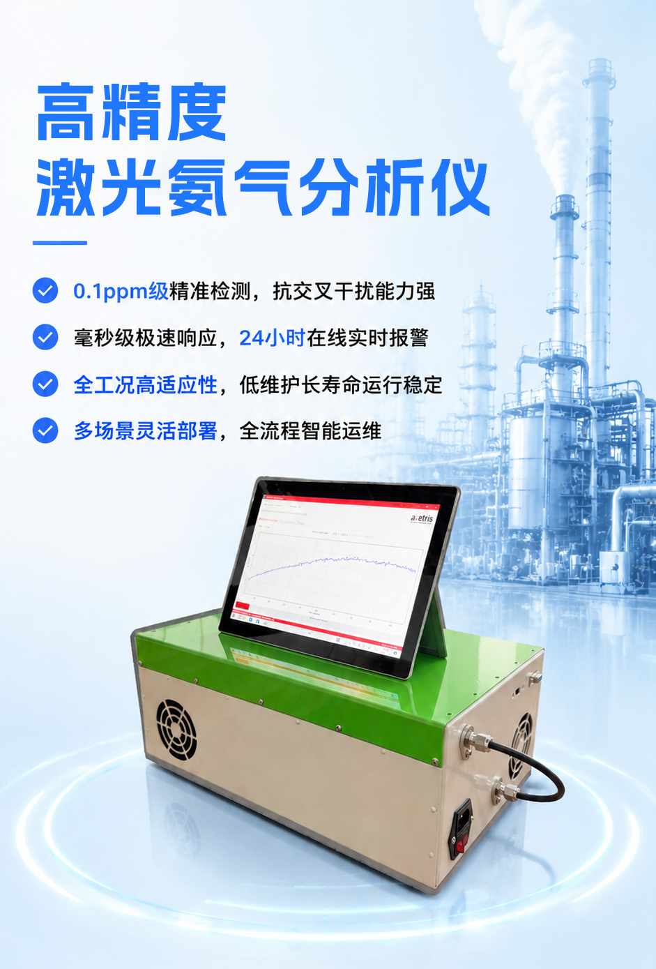 激光氨氣分析儀