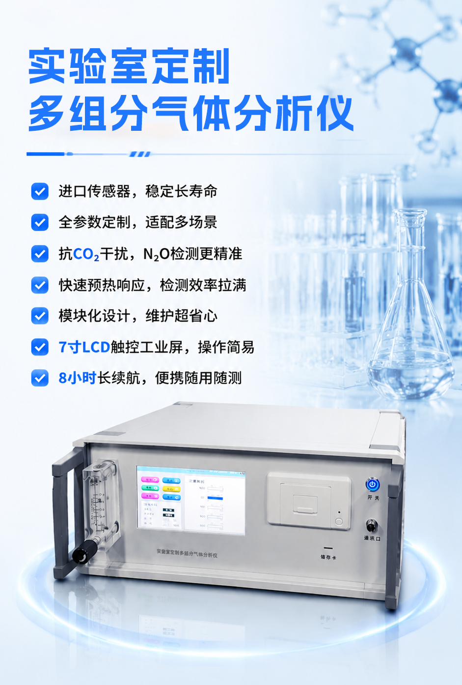 多組分氣體分析儀