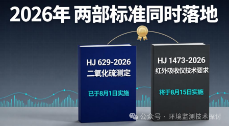 固定污染源監(jiān)測標準 固定污染源監(jiān)測標準