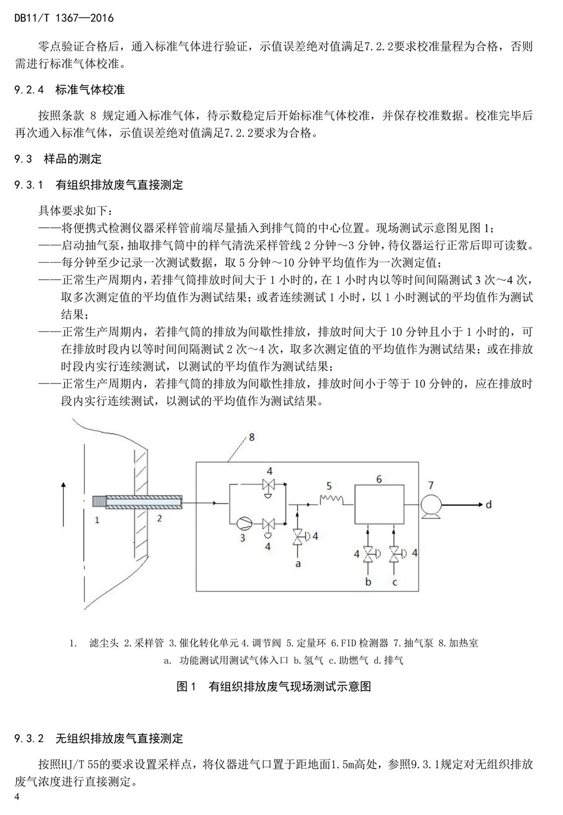 北京市固定污染源非甲烷總烴排放標(biāo)準(zhǔn)