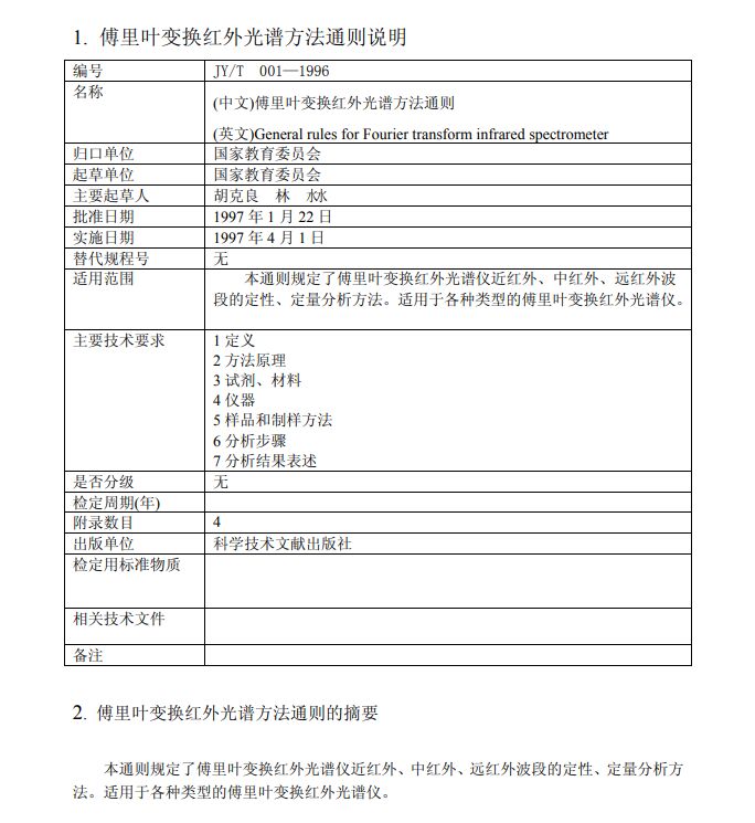 傅里葉變換紅外光譜分析通則